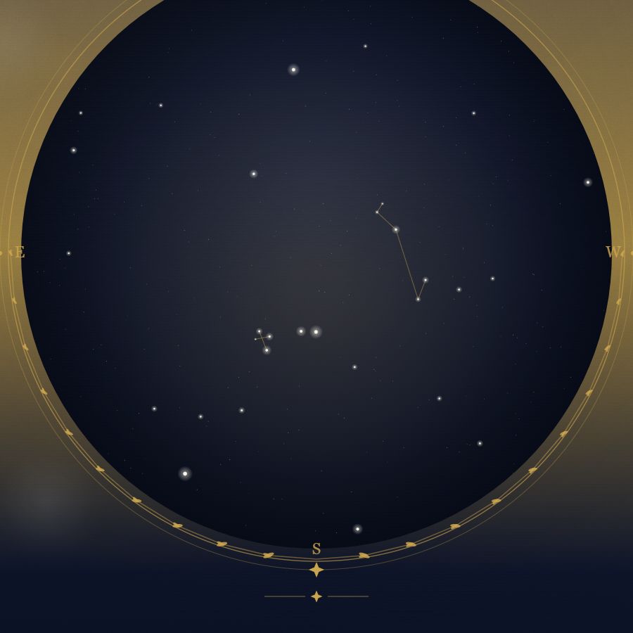The night sky over Auckland — a star map showing the constellations visible from 36.85°S