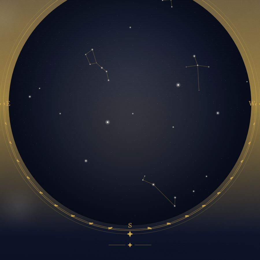 The night sky over Beirut — a star map showing the constellations visible from 33.89°N