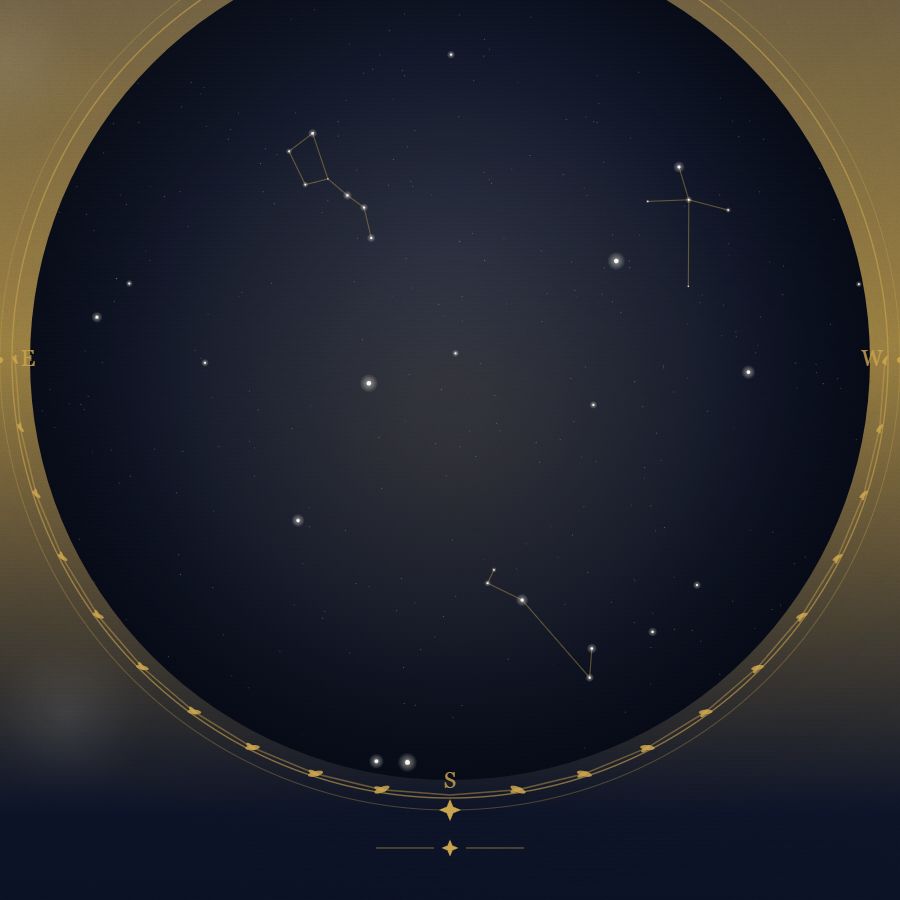 The night sky over Doha — a star map showing the constellations visible from 25.29°N