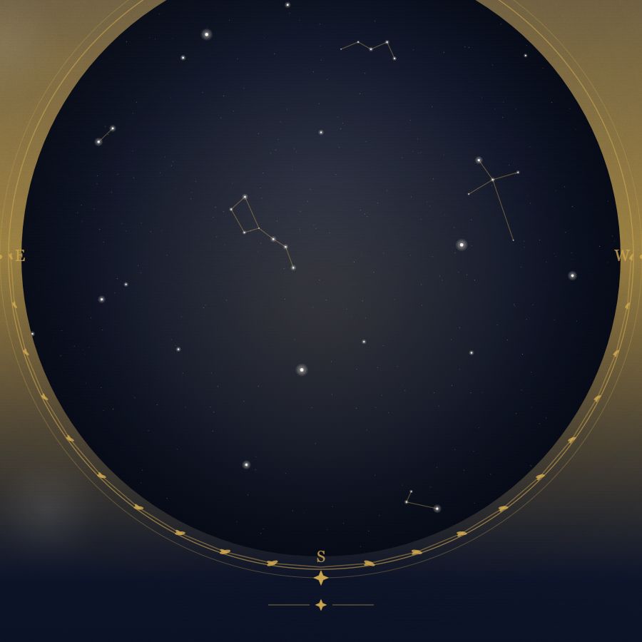 The night sky over Dublin — a star map showing the constellations visible from 53.35°N