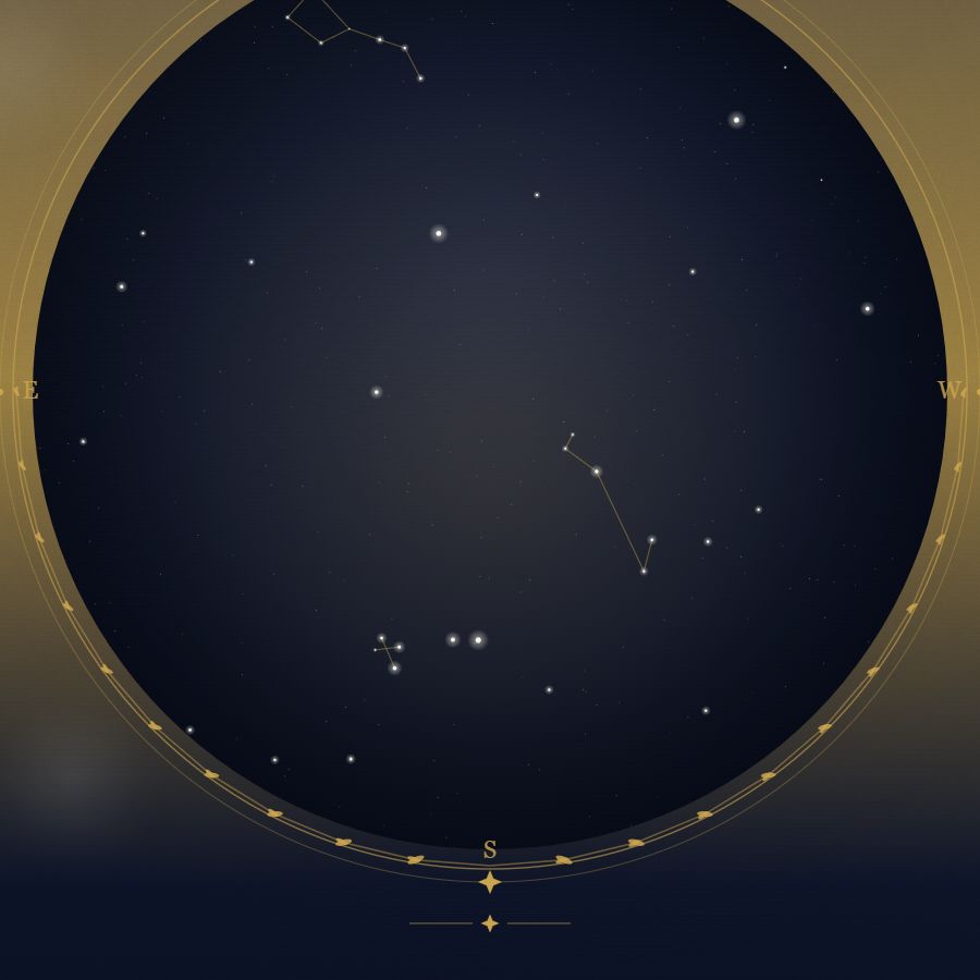 The night sky over Lima — a star map showing the constellations visible from 12.05°S