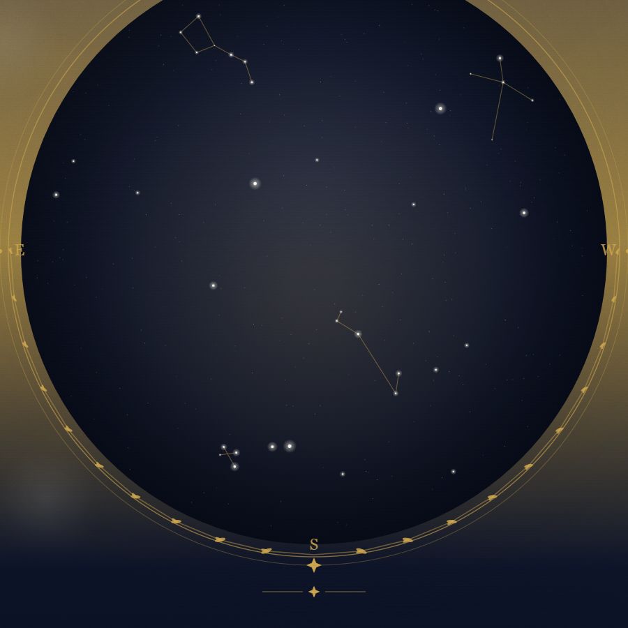 The night sky over Nairobi — a star map showing the constellations visible from 1.29°S