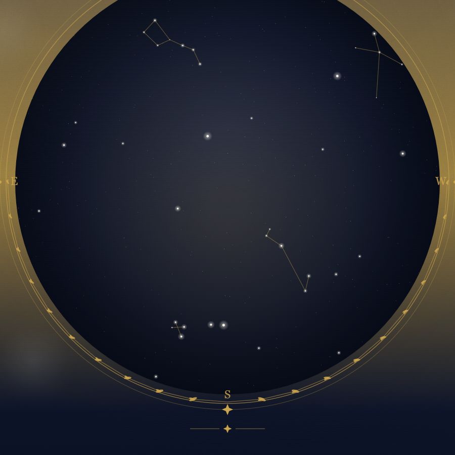 The night sky over Quito — a star map showing the constellations visible from 0.18°S